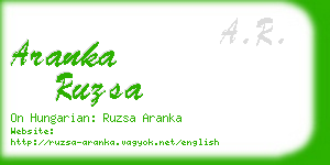 aranka ruzsa business card